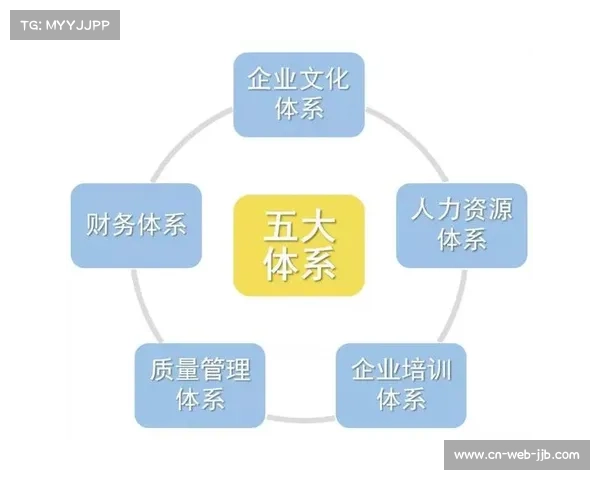 巴塞罗那俱乐部债务重组方案曝光 出售女曲分部股权助力财务平衡 巴塞罗那俱乐部债务重组方案曝光 出售女曲分部股权助力财务平衡